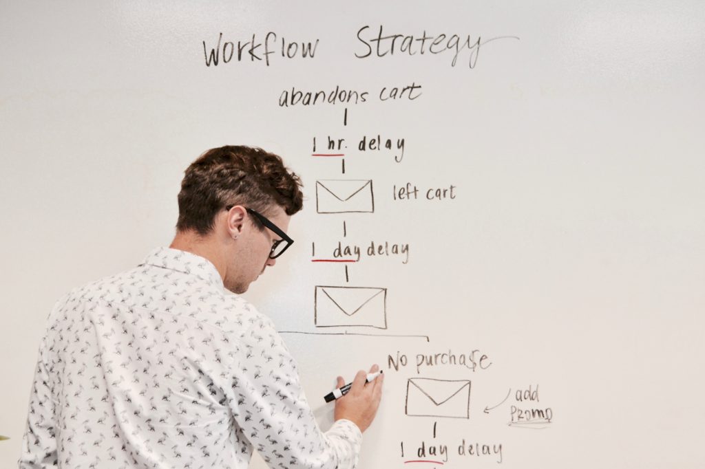 person writing out an email marketing workflow strategy on a whiteboard