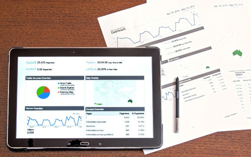Pie Charts for Pi Day