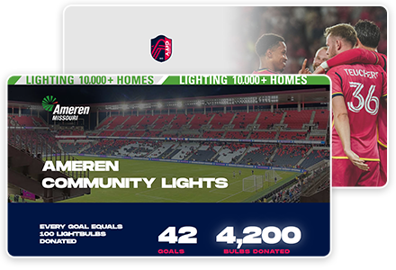 Ameren Community Lights website screenshot