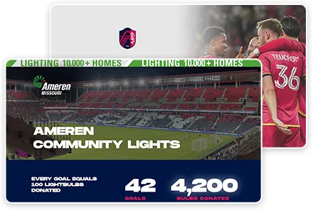 Ameren Community Lights website screenshot